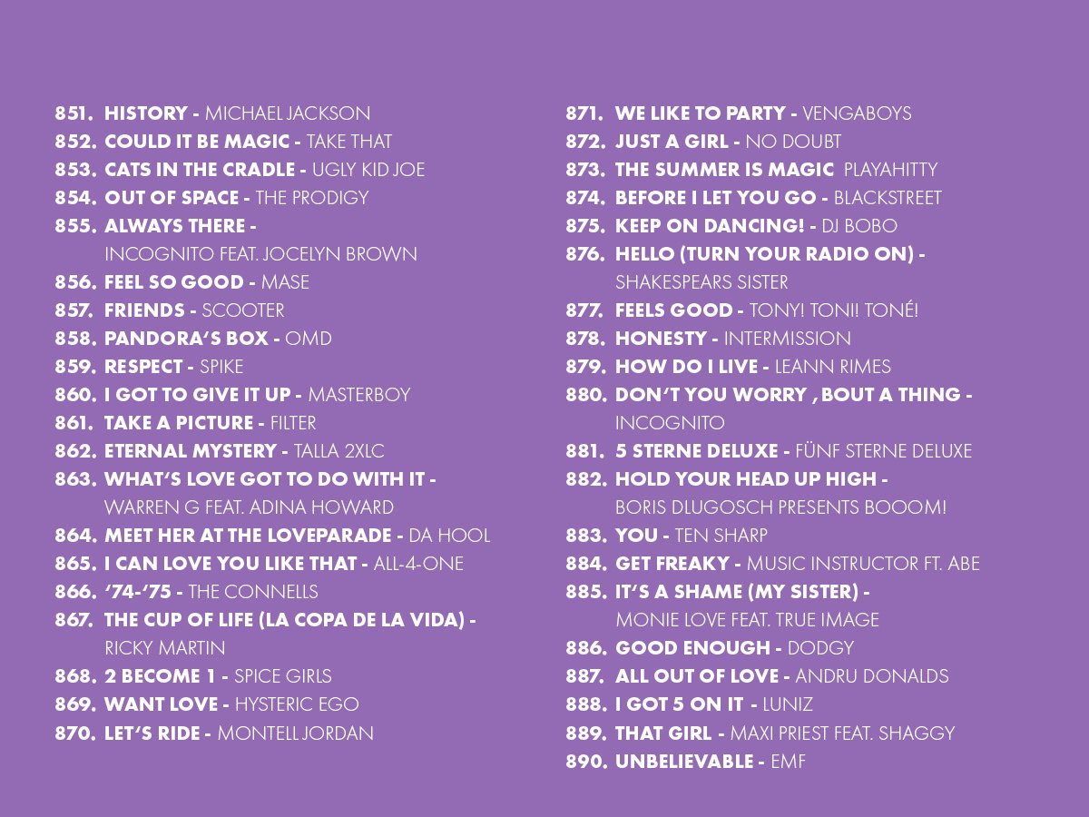 Oster Top 909 (2026): Die Plätze 851 bis 890