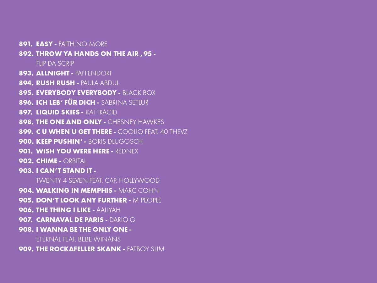 Oster Top 909 (2026): Die Plätze 891 bis 909