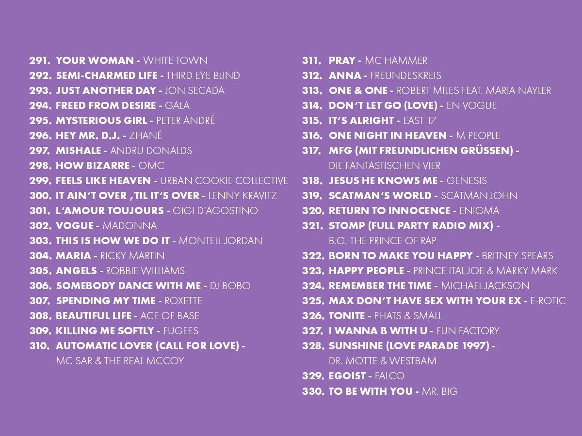 Oster Top 909 (2026): Die Plätze 291 bis 330